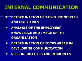 INTERNAL COMMUNICATION DETERMINATION OF TASKS, PRINCIPLES AND OBJECTIVES ANALYSIS OF THE EMPLOYEES’ KNOWLEDGE AND IMAGE OF THE ORGANIZATION DETERMINATION OF FOCUS AREAS IN DEVELOPING COMMUNICATION RESPONSIBILITIES AND RESOURCES   