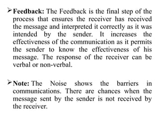 Feedback: The Feedback is the final step of the
process that ensures the receiver has received
the message and interpreted it correctly as it was
intended by the sender. It increases the
effectiveness of the communication as it permits
the sender to know the effectiveness of his
message. The response of the receiver can be
verbal or non-verbal.
Note: The Noise shows the barriers in
communications. There are chances when the
message sent by the sender is not received by
the receiver.
 