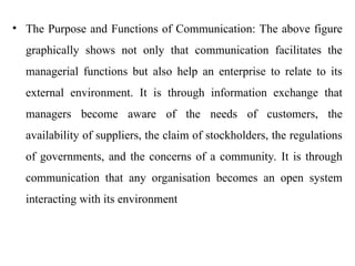 • The Purpose and Functions of Communication: The above figure
graphically shows not only that communication facilitates the
managerial functions but also help an enterprise to relate to its
external environment. It is through information exchange that
managers become aware of the needs of customers, the
availability of suppliers, the claim of stockholders, the regulations
of governments, and the concerns of a community. It is through
communication that any organisation becomes an open system
interacting with its environment
 
