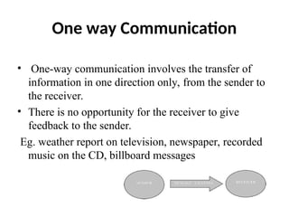 One way Communication
• One-way communication involves the transfer of
information in one direction only, from the sender to
the receiver.
• There is no opportunity for the receiver to give
feedback to the sender.
Eg. weather report on television, newspaper, recorded
music on the CD, billboard messages
 