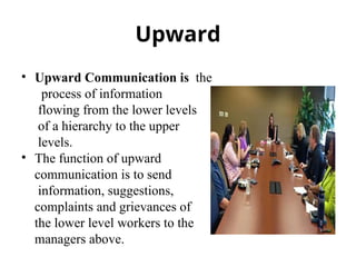 Upward
• Upward Communication is the
process of information
flowing from the lower levels
of a hierarchy to the upper
levels.
• The function of upward
communication is to send
information, suggestions,
complaints and grievances of
the lower level workers to the
managers above.
 