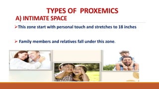 TYPES OF PROXEMICS
A) INTIMATE SPACE
This zone start with personal touch and stretches to 18 inches
 Family members and relatives fall under this zone.
 