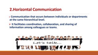 2.Horizontal Communication
 Communication that occurs between individuals or departments
at the same hierarchical level.
 It facilitates coordination, collaboration, and sharing of
information among colleagues or teams.
 