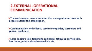 2.EXTERNAL -OPERATIONAL
COMMUNICATION
The work related communication that an organization does with
people outside the organization.
Communication with clients, service companies, customers and
general public etc.
Sales people’s talk, telephone call backs, follow up service calls,
brochures, print and audio-visual ads etc.
 