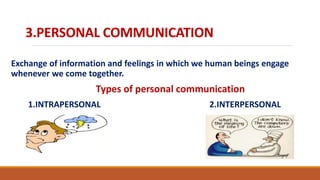 3.PERSONAL COMMUNICATION
Exchange of information and feelings in which we human beings engage
whenever we come together.
Types of personal communication
1.INTRAPERSONAL 2.INTERPERSONAL
 
