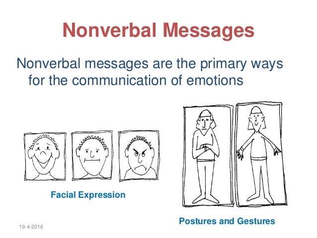 Communication skills by mazhar ali