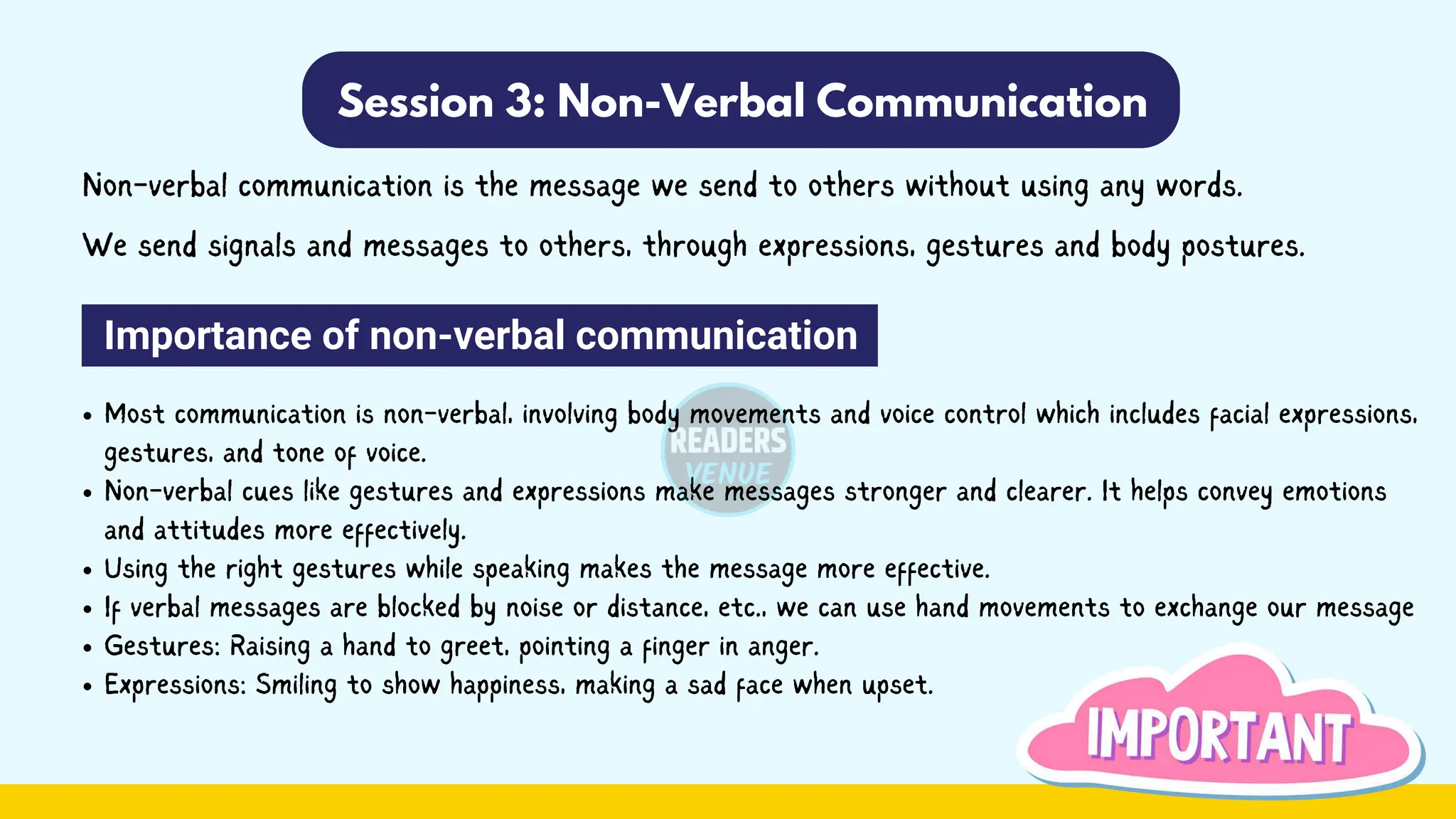 Session 3: Non-Verbal Communication
Non-verbal communication is the message we send to others without using any words.
We send signals and messages to others, through expressions, gestures and body postures.
Importance of non-verbal communication
Most communication is non-verbal, involving body movements and voice control which includes facial expressions,
gestures, and tone of voice.
Non-verbal cues like gestures and expressions make messages stronger and clearer. It helps convey emotions
and attitudes more effectively.
Using the right gestures while speaking makes the message more effective.
If verbal messages are blocked by noise or distance, etc., we can use hand movements to exchange our message
Gestures: Raising a hand to greet, pointing a finger in anger.
Expressions: Smiling to show happiness, making a sad face when upset.
 