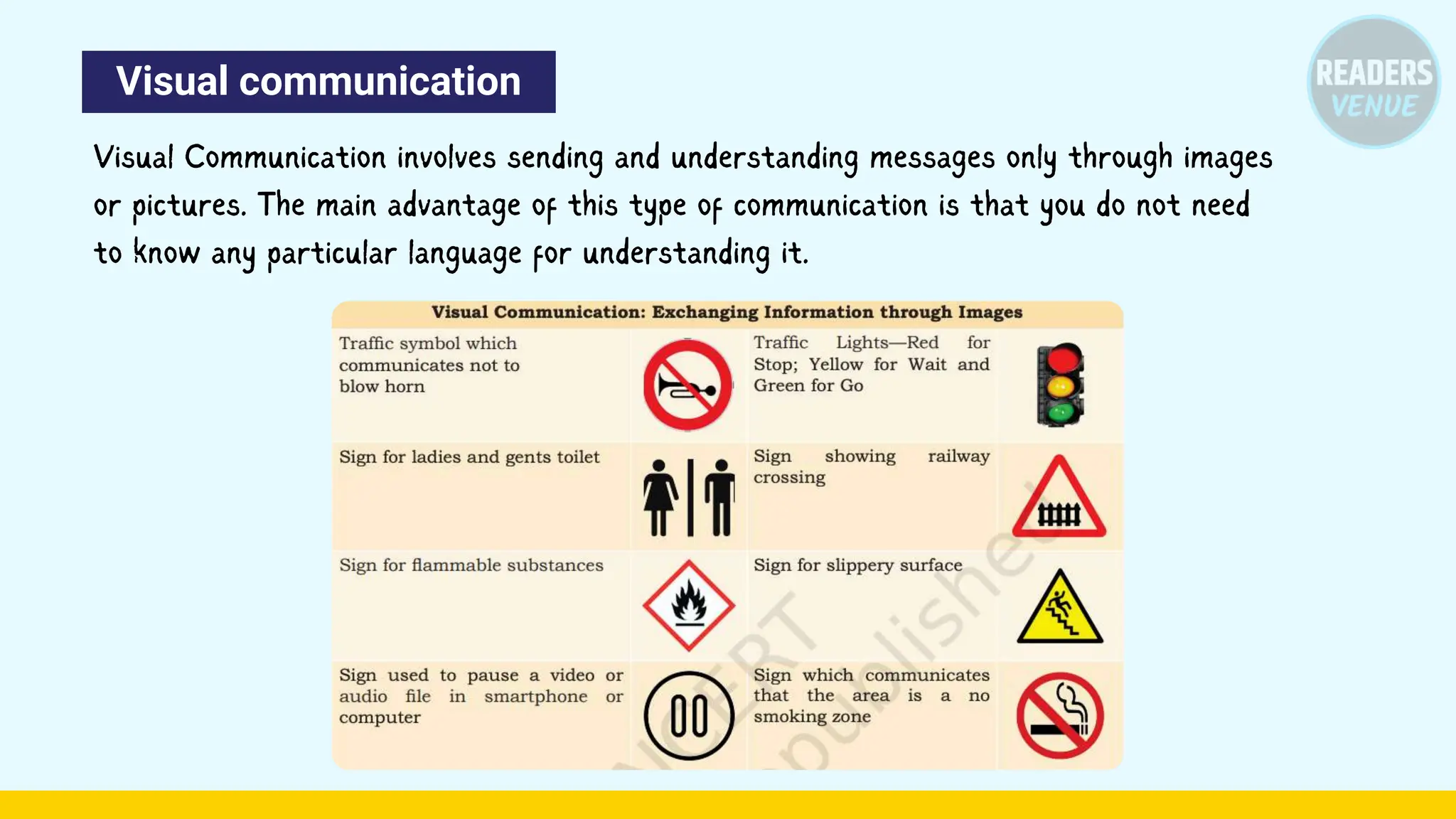 Visual communication
Visual Communication involves sending and understanding messages only through images
or pictures. The main advantage of this type of communication is that you do not need
to know any particular language for understanding it.
 