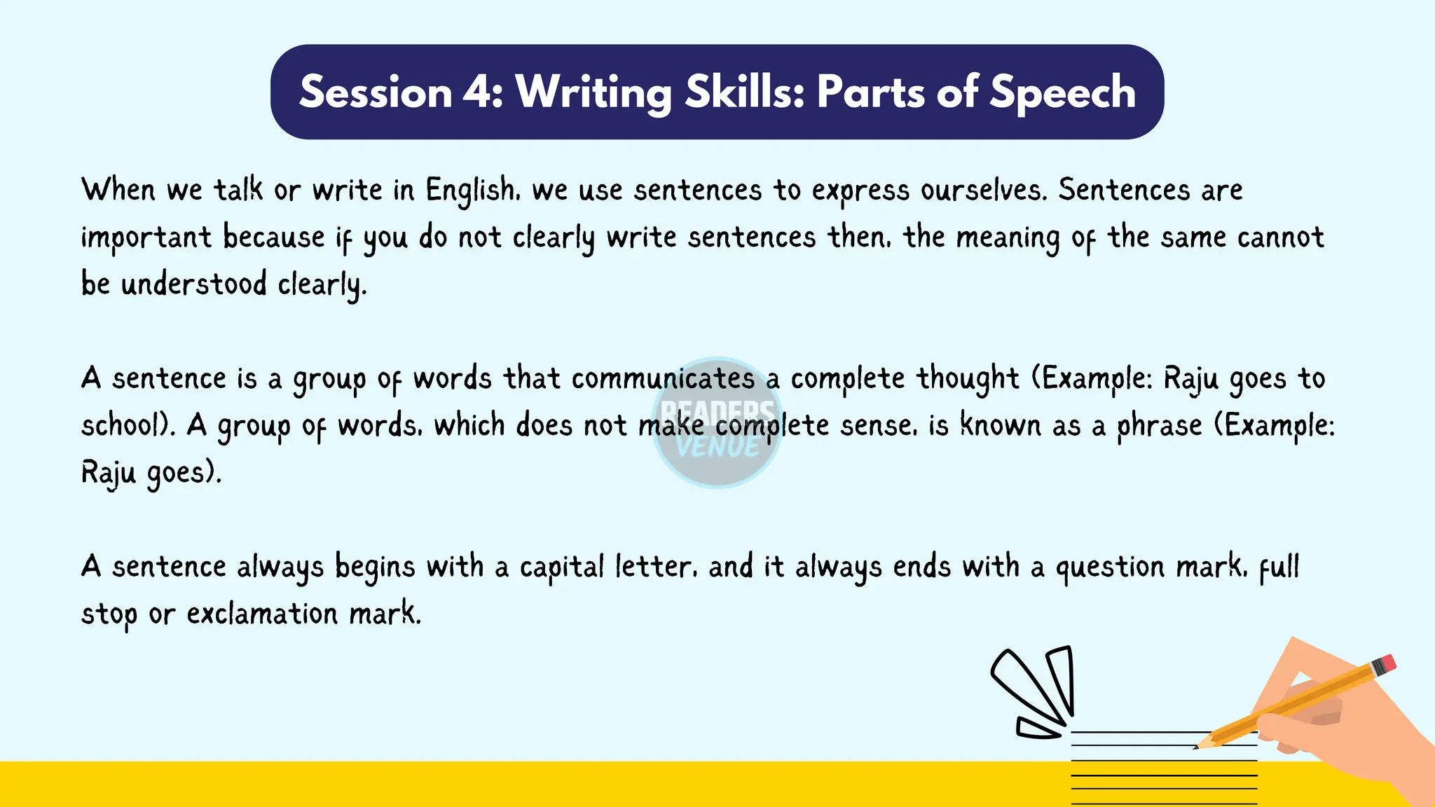 Session 4: Writing Skills: Parts of Speech
When we talk or write in English, we use sentences to express ourselves. Sentences are
important because if you do not clearly write sentences then, the meaning of the same cannot
be understood clearly.
A sentence is a group of words that communicates a complete thought (Example: Raju goes to
school). A group of words, which does not make complete sense, is known as a phrase (Example:
Raju goes).
A sentence always begins with a capital letter, and it always ends with a question mark, full
stop or exclamation mark.
 