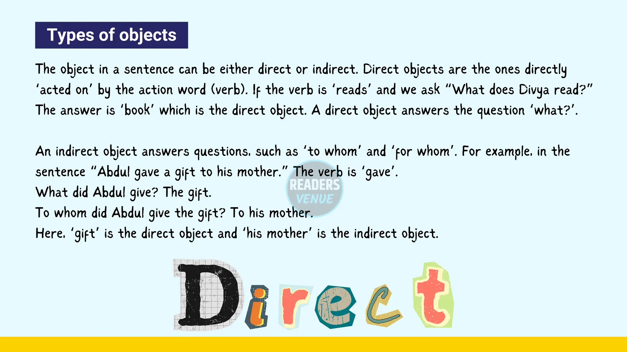 Types of objects
The object in a sentence can be either direct or indirect. Direct objects are the ones directly
‘acted on’ by the action word (verb). If the verb is ‘reads’ and we ask “What does Divya read?”
The answer is ‘book’ which is the direct object. A direct object answers the question ‘what?’.
An indirect object answers questions, such as ‘to whom’ and ‘for whom’. For example, in the
sentence “Abdul gave a gift to his mother.” The verb is ‘gave’.
What did Abdul give? The gift.
To whom did Abdul give the gift? To his mother.
Here, ‘gift’ is the direct object and ‘his mother’ is the indirect object.
 
