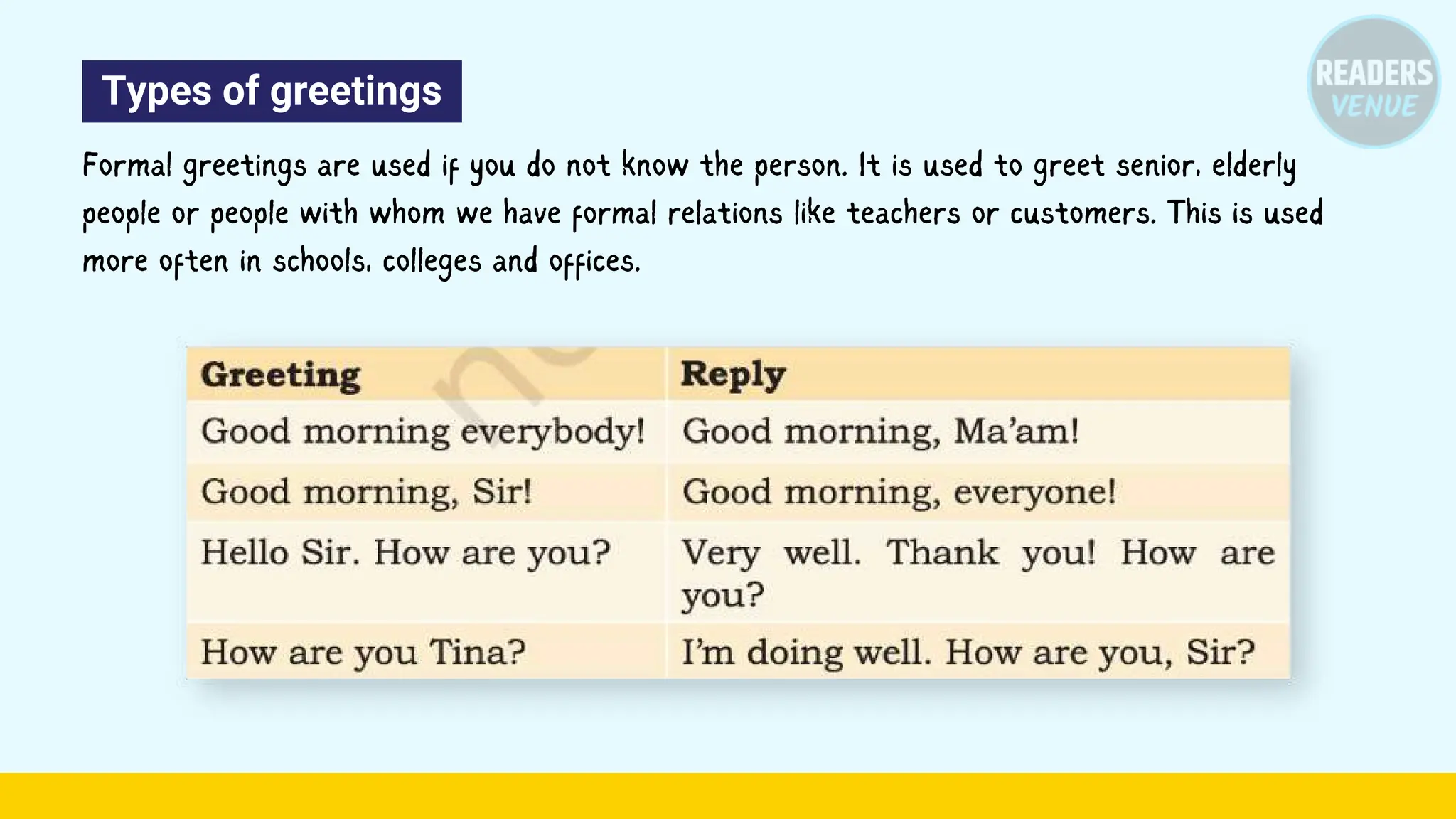 Types of greetings
Formal greetings are used if you do not know the person. It is used to greet senior, elderly
people or people with whom we have formal relations like teachers or customers. This is used
more often in schools, colleges and offices.
 