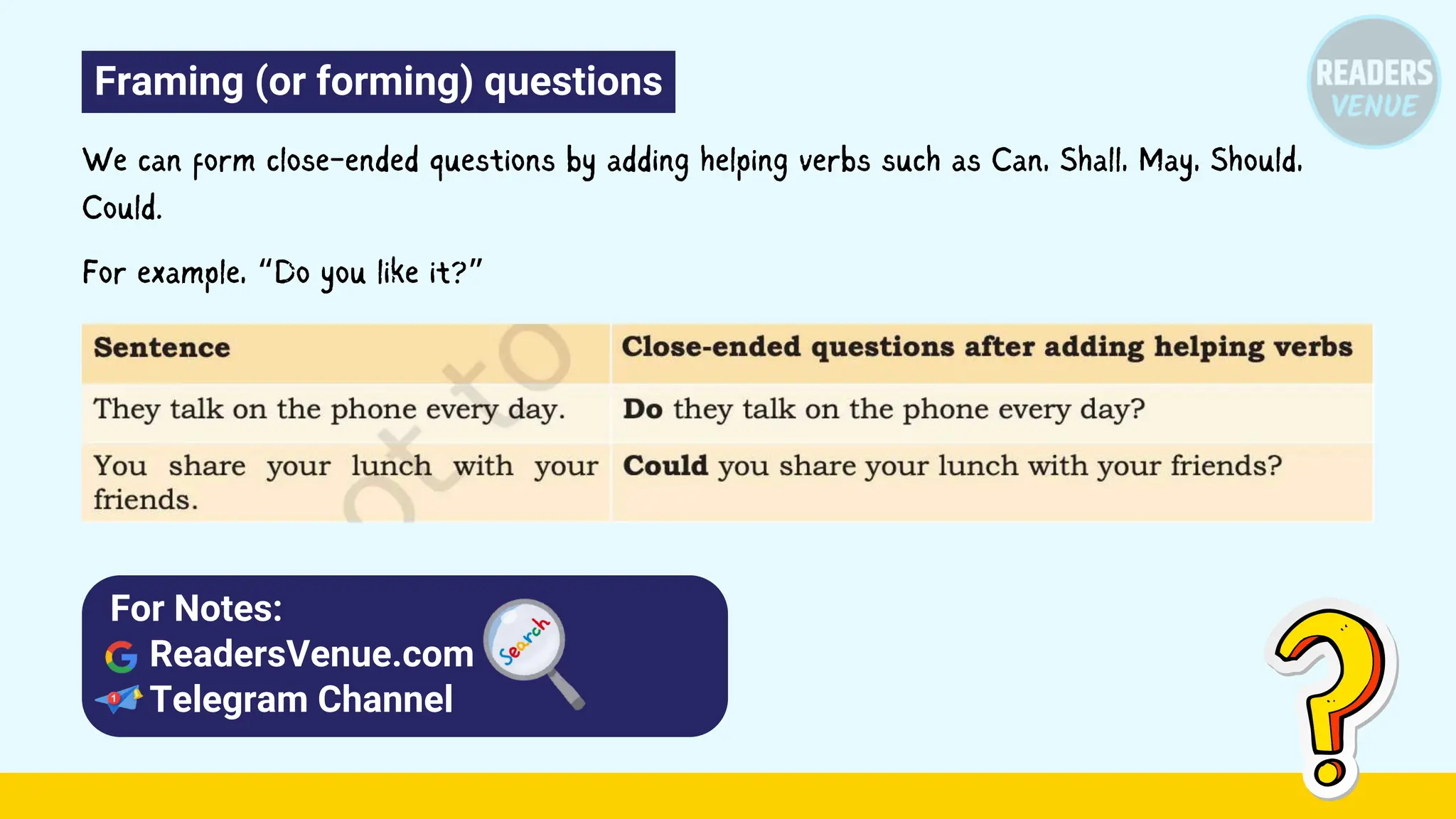 Framing (or forming) questions
We can form close-ended questions by adding helping verbs such as Can, Shall, May, Should,
Could.
For example, “Do you like it?”
For Notes:
ReadersVenue.com
Telegram Channel
 