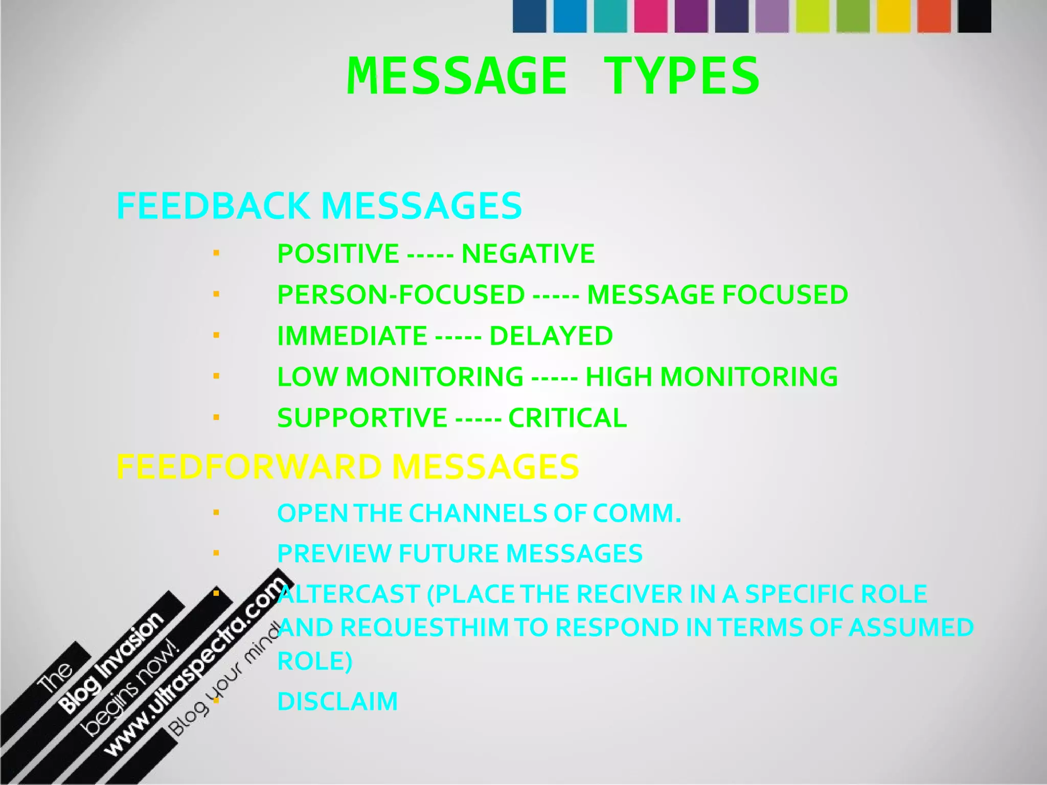 MESSAGE TYPES FEEDBACK MESSAGES POSITIVE ----- NEGATIVE PERSON-FOCUSED ----- MESSAGE FOCUSED IMMEDIATE ----- DELAYED LOW MONITORING ----- HIGH MONITORING SUPPORTIVE ----- CRITICAL FEEDFORWARD MESSAGES OPEN THE CHANNELS OF COMM. PREVIEW FUTURE MESSAGES ALTERCAST (PLACE THE RECIVER IN A SPECIFIC ROLE AND REQUESTHIM TO RESPOND IN TERMS OF ASSUMED ROLE) DISCLAIM 