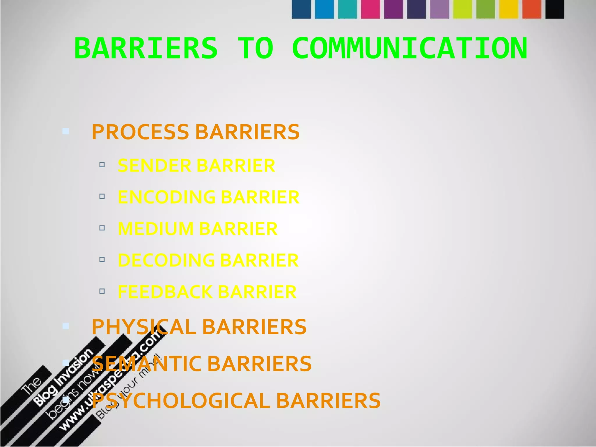 BARRIERS TO COMMUNICATION PROCESS BARRIERS SENDER BARRIER ENCODING BARRIER MEDIUM BARRIER DECODING BARRIER FEEDBACK BARRIER PHYSICAL BARRIERS SEMANTIC BARRIERS PSYCHOLOGICAL BARRIERS 