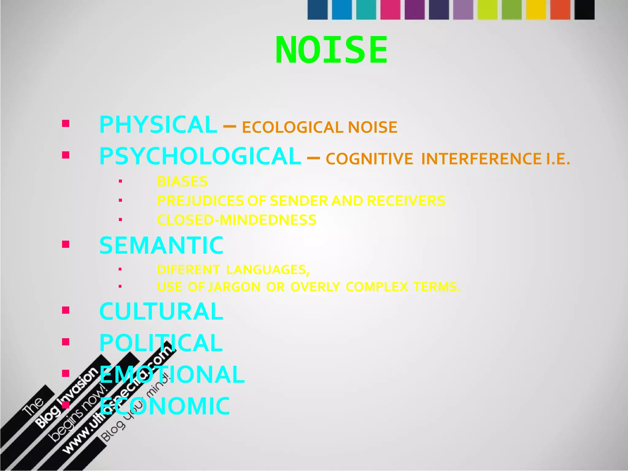NOISE PHYSICAL  –  ECOLOGICAL NOISE PSYCHOLOGICAL  –  COGNITIVE  INTERFERENCE I.E. BIASES  PREJUDICES OF SENDER AND RECEIVERS CLOSED-MINDEDNESS SEMANTIC DIFERENT  LANGUAGES,  USE  OF JARGON  OR  OVERLY  COMPLEX  TERMS. CULTURAL POLITICAL EMOTIONAL ECONOMIC  