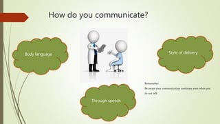 How do you communicate?
Through speech
Body language Style of delivery
Rememeber:
Be aware your communication continues even when you
do not talk
 