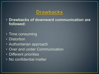 • Drawbacks of downward communication are
followed:
• Time consuming
• Distortion
• Authoritarian approach
• Over and under Communication
• Different priorities
• No confidential matter
 