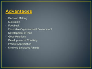 • Decision Making
• Motivation
• Feedback
• Favorable Organizational Environment
• Development of Plan
• Good Relations
• Development of Creativity
• Prompt Appreciation
• Knowing Employee Attitude
 