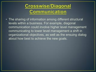 • The sharing of information among different structural
levels within a business. For example, diagonal
communication could involve higher level management
communicating to lower level management a shift in
organizational objectives, as well as the ensuing dialog
about how best to achieve the new goals.
 