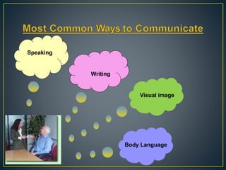 Speaking
Writing
Body Language
Visual image
 
