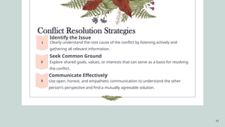 11
Conflict Resolution Strategies
Identify the Issue
Clearly understand the root cause of the conflict by listening actively and
gathering all relevant information.
Seek Common Ground
Explore shared goals, values, or interests that can serve as a basis for resolving
the conflict.
Communicate Effectively
Use open, honest, and empathetic communication to understand the other
person's perspective and find a mutually agreeable solution.
 