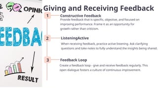 Presentation title 8
Giving and Receiving Feedback
1 Constructive Feedback
Provide feedback that is specific, objective, and focused on
improving performance. Frame it as an opportunity for
growth rather than criticism.
2 ListeningActive
When receiving feedback, practice active listening. Ask clarifying
questions and take notes to fully understand the insights being shared.
Feedback Loop
Create a feedback loop - give and receive feedback regularly. This
open dialogue fosters a culture of continuous improvement.
3
 