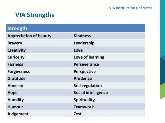 communication skills in the workplace strengths and weaknesses in the workplace