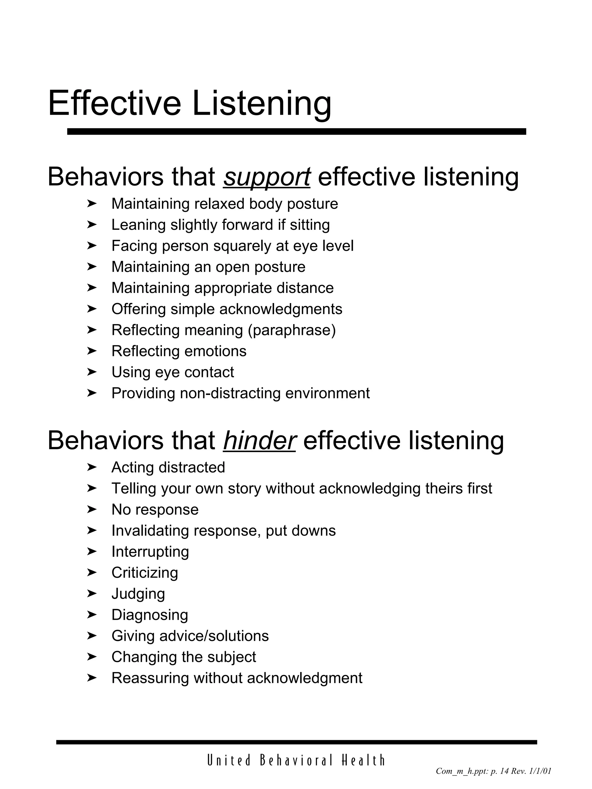 Effective Listening Behaviors that  support  effective listening Maintaining relaxed body posture Leaning slightly forward if sitting Facing person squarely at eye level Maintaining an open posture Maintaining appropriate distance Offering simple acknowledgments Reflecting meaning (paraphrase) Reflecting emotions Using eye contact Providing non-distracting environment Behaviors that  hinder  effective listening Acting distracted Telling your own story without acknowledging theirs first No response Invalidating response, put downs Interrupting Criticizing Judging Diagnosing Giving advice/solutions Changing the subject Reassuring without acknowledgment 