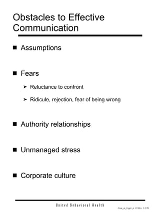 Obstacles to Effective Communication Assumptions Fears Reluctance to confront Ridicule, rejection, fear of being wrong Authority relationships Unmanaged stress Corporate culture 