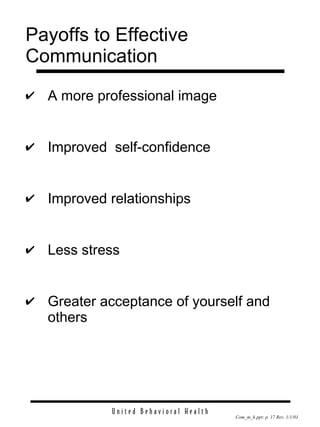 Payoffs to Effective Communication A more professional image Improved  self-confidence  Improved relationships Less stress Greater acceptance of yourself and others 