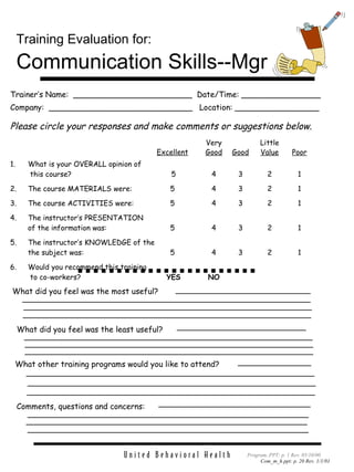 Trainer’s Name:  ________________________  Date/Time: ________________ Company:  _____________________________  Location: _________________ Please circle your responses and make comments or suggestions below. Very Little Excellent Good Good Value Poor 1. What is your OVERALL opinion of   this course?  5 4 3 2 1 2. The course MATERIALS were: 5 4 3 2 1 3. The course ACTIVITIES were: 5 4 3 2 1 4. The instructor’s PRESENTATION of the information was: 5 4 3 2 1 5. The instructor’s KNOWLEDGE of the the subject was: 5 4 3 2 1 6. Would you recommend this training   to co-workers?   YES NO Training Evaluation for:   Communication Skills--Mgr Comments, questions and concerns: What did you feel was the most useful? Program..PPT: p. 1 Rev. 05/10/00 What did you feel was the least useful? What other training programs would you like to attend? 