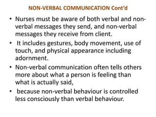 COMMUNICATION SKILLS IN NURSING FON.ppt