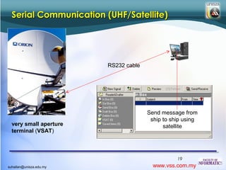 Serial Communication (UHF/Satellite)




                         RS232 cable




                                       Send message from
                                        ship to ship using
  very small aperture                        satellite
  terminal (VSAT)



                                                  19
suhailan@unisza.edu.my                   www.vss.com.my
 