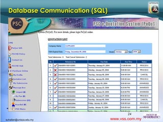 Communication skills in programming | PPT