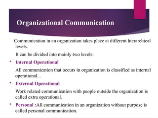 Operational Manager Communication Communication Skills Leccccture 3,4.pptx