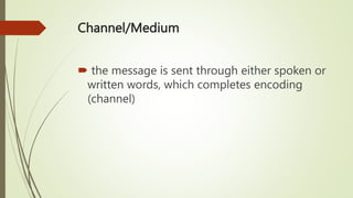 Communication skills &Medical Ethics (CME 115.pptx