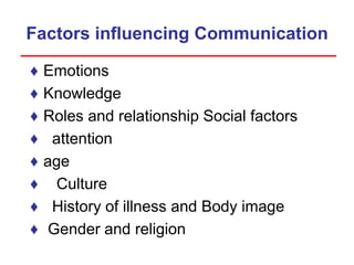 Factors influencing Communication
♦ Emotions
♦ Knowledge
♦ Roles and relationship Social factors
♦ attention
♦ age
♦ Culture
♦ History of illness and Body image
♦ Gender and religion
 