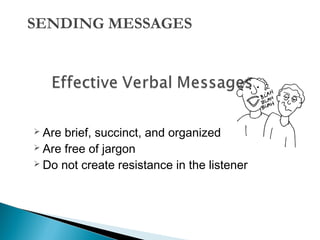 SENDING MESSAGES 
 Are brief, succinct, and organized 
 Are free of jargon 
 Do not create resistance in the listener 
 