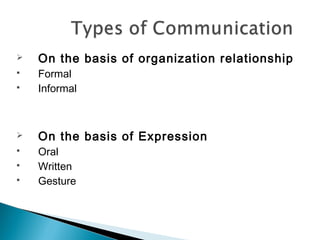  On the basis of organization relationship 
 Formal 
 Informal 
 On the basis of Expression 
 Oral 
 Written 
 Gesture 
 