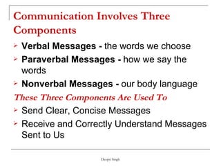 Communication Involves Three Components   <ul><li>Verbal Messages -  the words we choose </li></ul><ul><li>Paraverbal Mess...