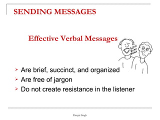 Effective Verbal Messages   <ul><li>Are brief, succinct, and organized </li></ul><ul><li>Are free of jargon </li></ul><ul>...