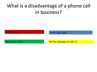 What is a disadvantage of a phone call
              in business?


Instant reply       Faster than email


Easier than email   No Text reference to refer to.
 