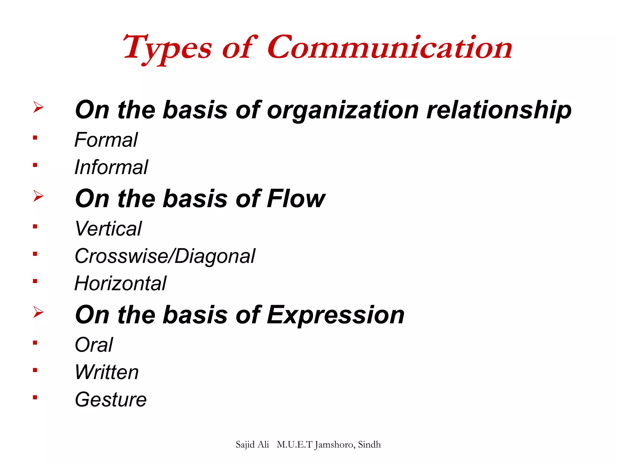 Types of Communication 
 On the basis of organization relationship 
 Formal 
 Informal 
 On the basis of Flow 
 Vertical 
 Crosswise/Diagonal 
 Horizontal 
 On the basis of Expression 
 Oral 
 Written 
 Gesture 
Sajid Ali M.U.E.T Jamshoro, Sindh 
 