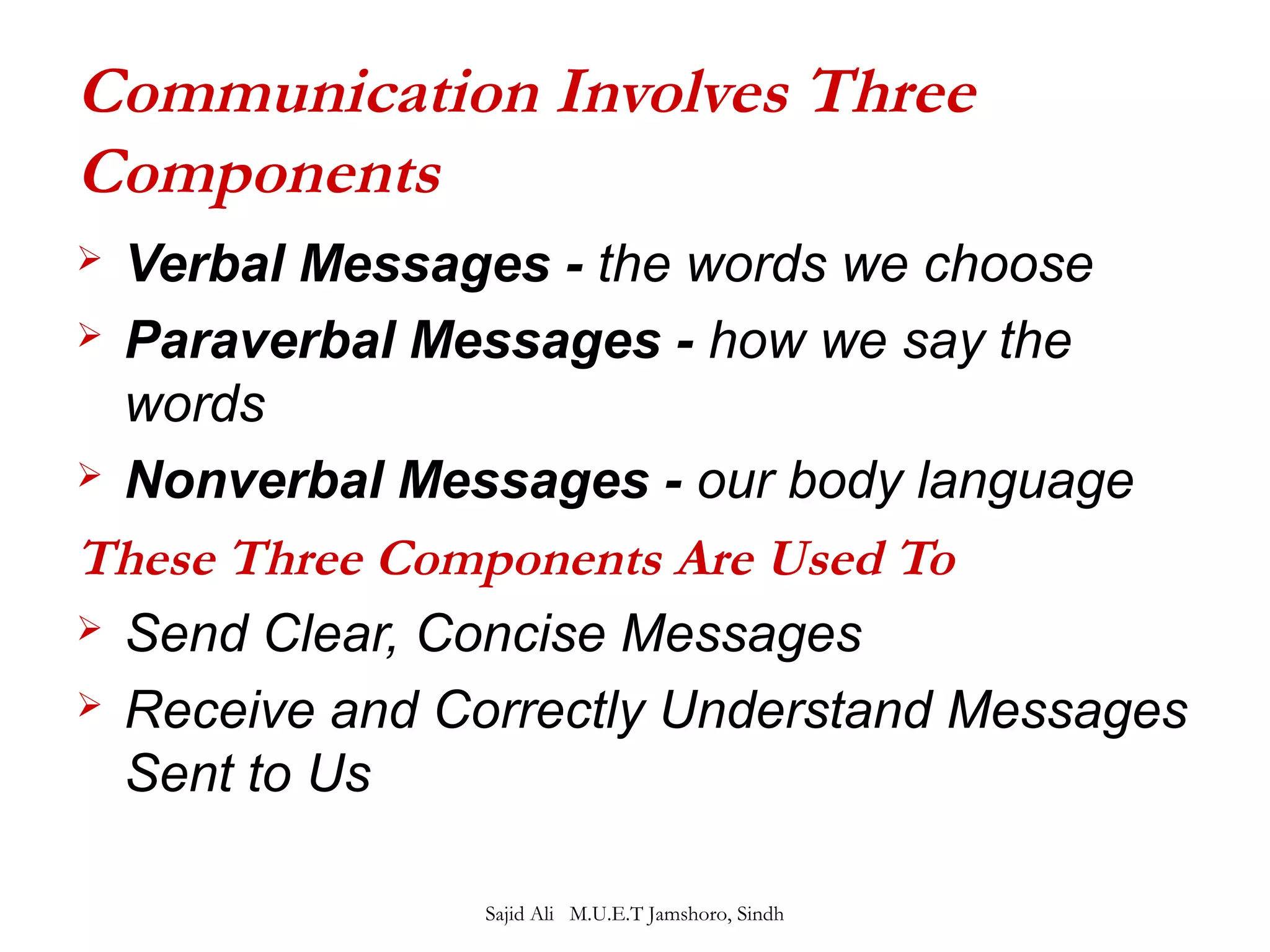 Communication Involves Three 
Components 
 Verbal Messages - the words we choose 
 Paraverbal Messages - how we say the 
words 
 Nonverbal Messages - our body language 
These Three Components Are Used To 
 Send Clear, Concise Messages 
 Receive and Correctly Understand Messages 
Sent to Us 
Sajid Ali M.U.E.T Jamshoro, Sindh 
 