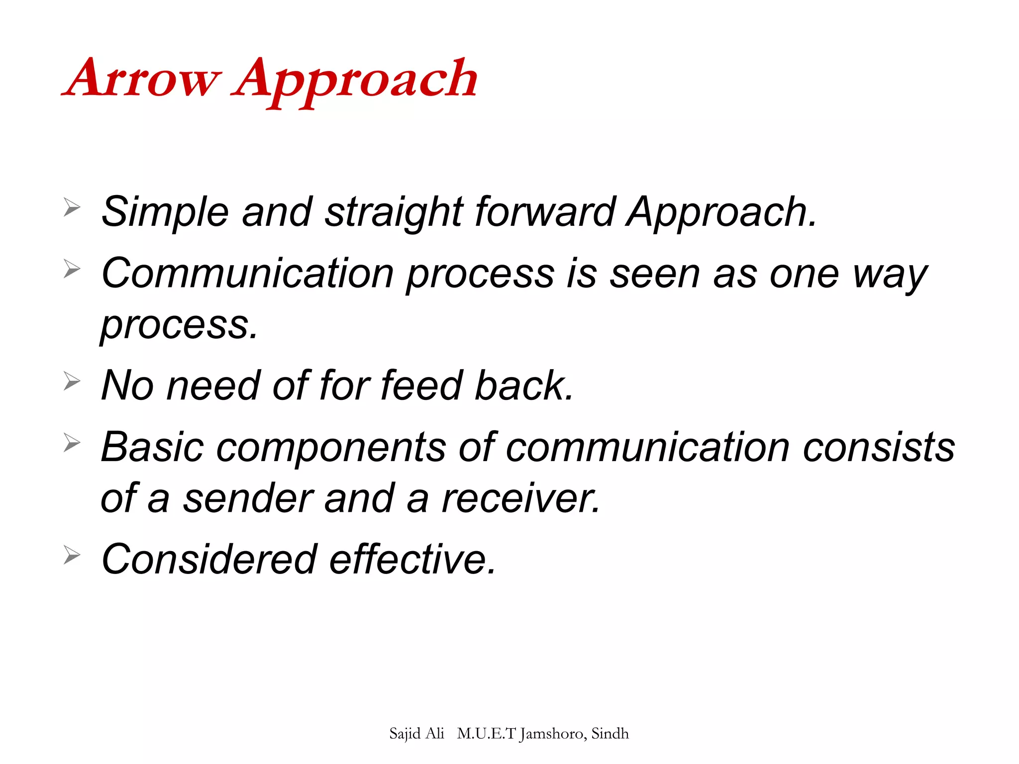Arrow Approach 
 Simple and straight forward Approach. 
 Communication process is seen as one way 
process. 
 No need of for feed back. 
 Basic components of communication consists 
of a sender and a receiver. 
 Considered effective. 
Sajid Ali M.U.E.T Jamshoro, Sindh 
 