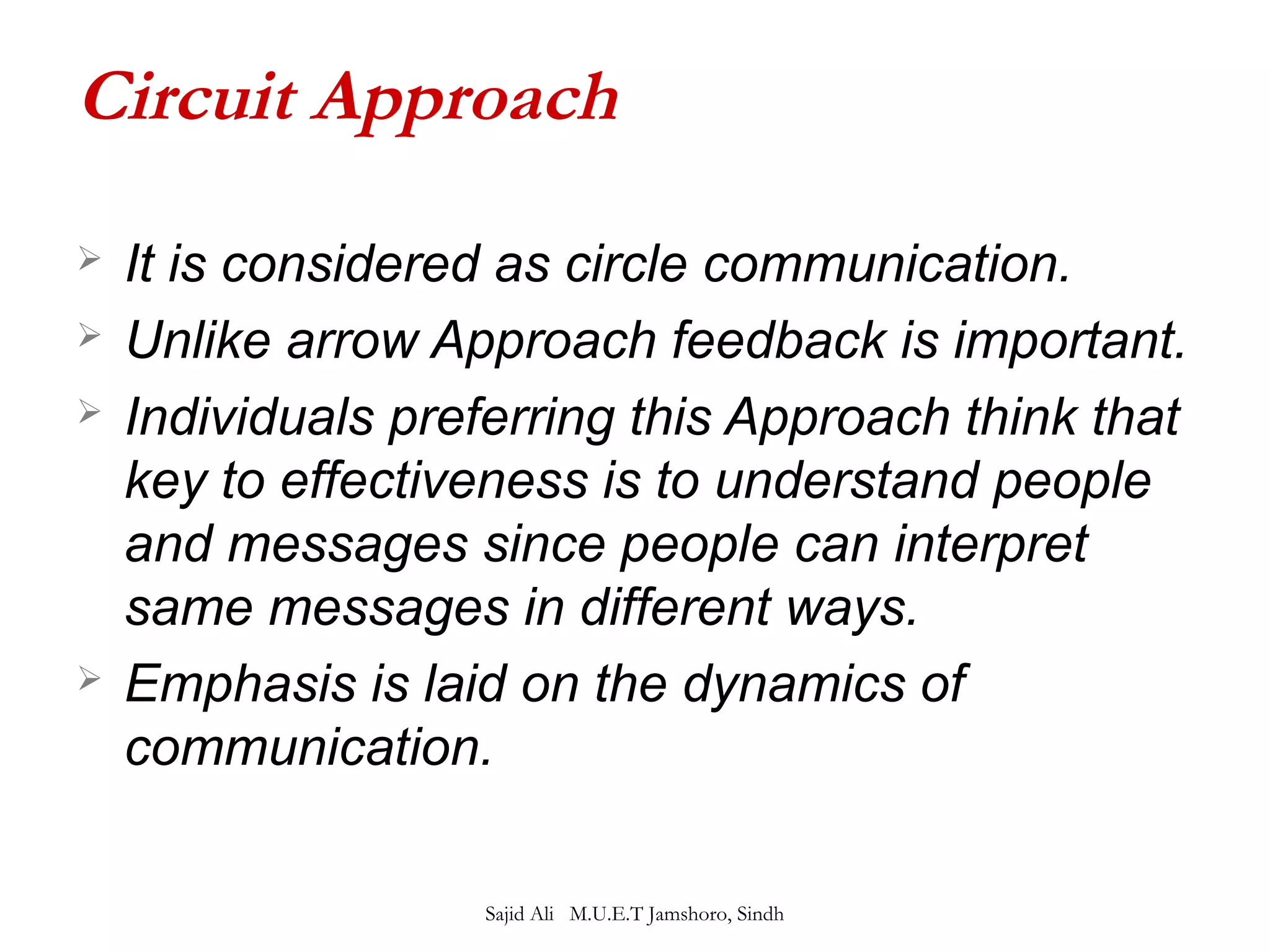 Circuit Approach 
 It is considered as circle communication. 
 Unlike arrow Approach feedback is important. 
 Individuals preferring this Approach think that 
key to effectiveness is to understand people 
and messages since people can interpret 
same messages in different ways. 
 Emphasis is laid on the dynamics of 
communication. 
Sajid Ali M.U.E.T Jamshoro, Sindh 
 
