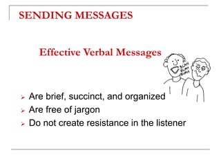 Effective Verbal Messages
 Are brief, succinct, and organized
 Are free of jargon
 Do not create resistance in the listener
SENDING MESSAGES
 