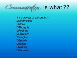 Communication Skills PPt - Final.pptx