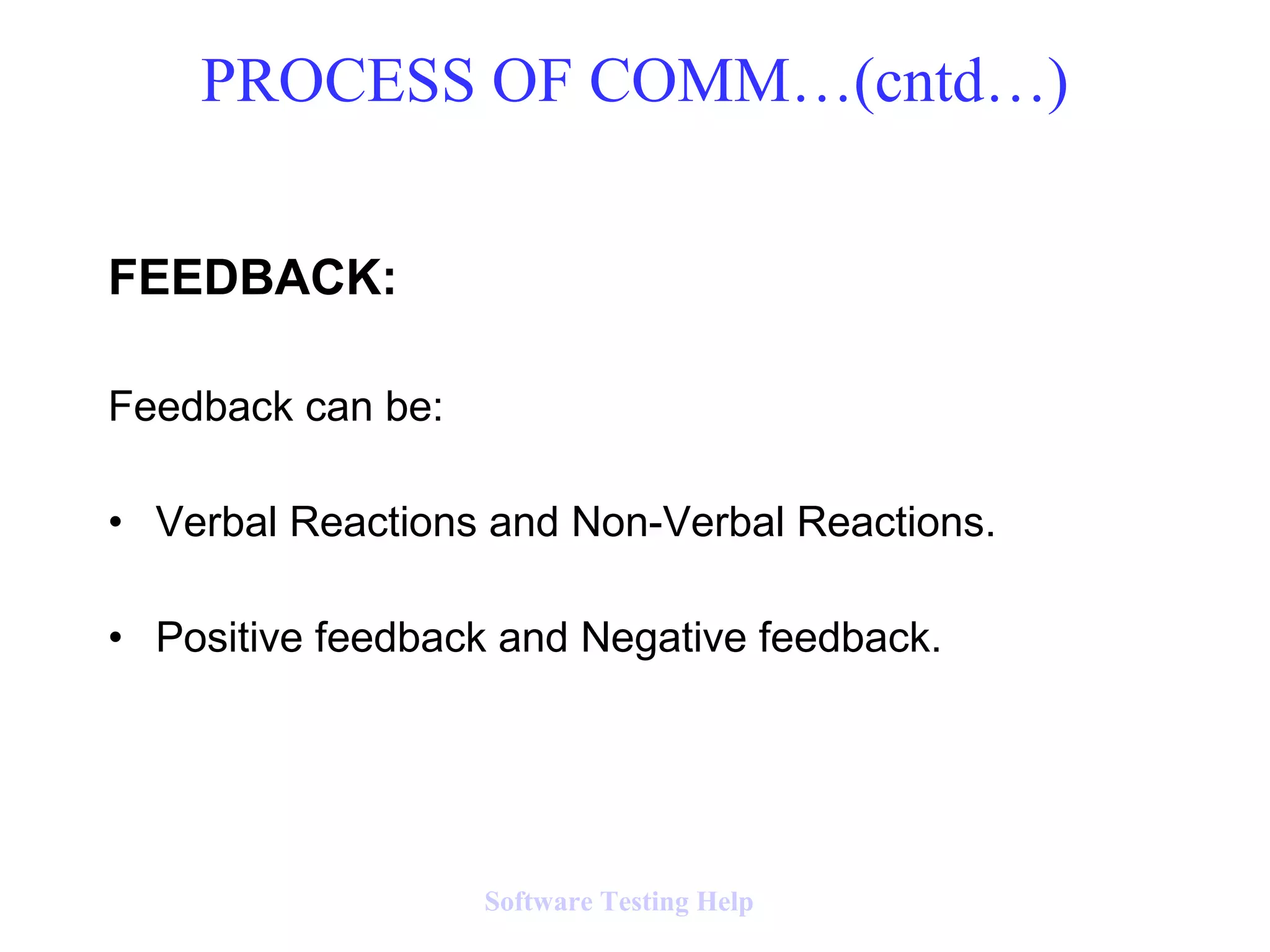 FEEDBACK:
Feedback can be:
• Verbal Reactions and Non-Verbal Reactions.
• Positive feedback and Negative feedback.
PROCESS OF COMM…(cntd…)
Software Testing Help
 