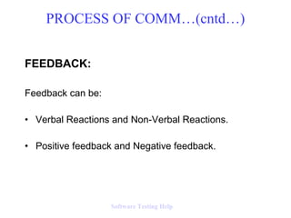 FEEDBACK:
Feedback can be:
• Verbal Reactions and Non-Verbal Reactions.
• Positive feedback and Negative feedback.
PROCESS OF COMM…(cntd…)
Software Testing Help
 